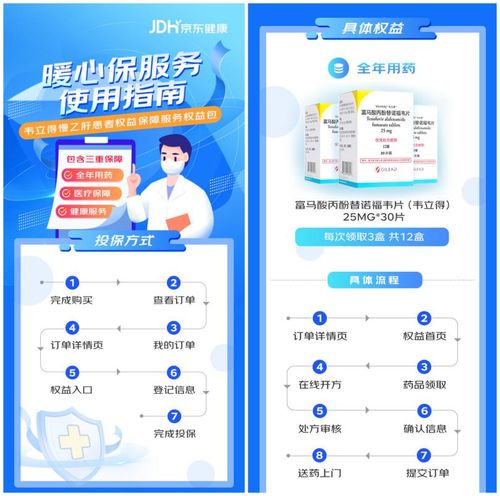 關愛慢性乙肝患者 京東健康提供 全年用藥 疾病保障 全生命周期服務
