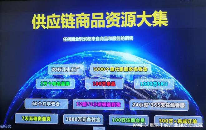高翔院長造訪重慶商界集團 共同研討智庫、媒體為產業發展賦能
