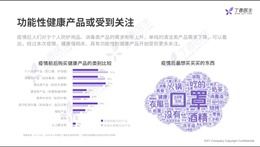 丁香醫(yī)生權威報告 后疫情時代國民健康真相與健康咨詢服務需求變化
